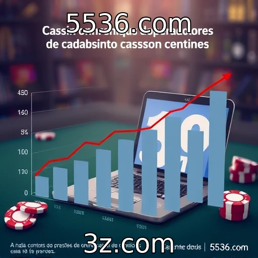 Análise do crescimento dos operadores de cassino online