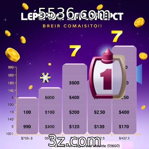 Evolução de jackpots progressivos redefine a experiência de jogo online